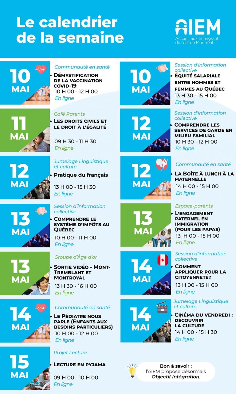 Activite_Mai_2